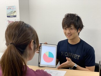 ホーネットジム(HORNET GYM)の写真/【新中野駅徒歩3分】30~50代ミドル世代専門パーソナルトレーニング★清潔で静かな大人向けのパーソナルジム