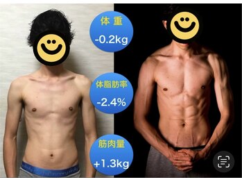 エムビーエルフィットネス 本陣亀島店(MBL.fitness)/お客様の変化【30代男性】
