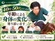 ココカラ整体院の写真