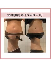 モモ 三ノ宮店(momo)/360度腸もみ