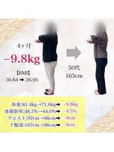 ヒデ整体院(Hide整体院)/50代でほぼ10キロ減に成功！