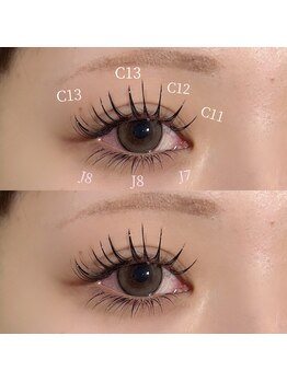 バタフライジュエル 問屋町店(ButterflyJewel)/