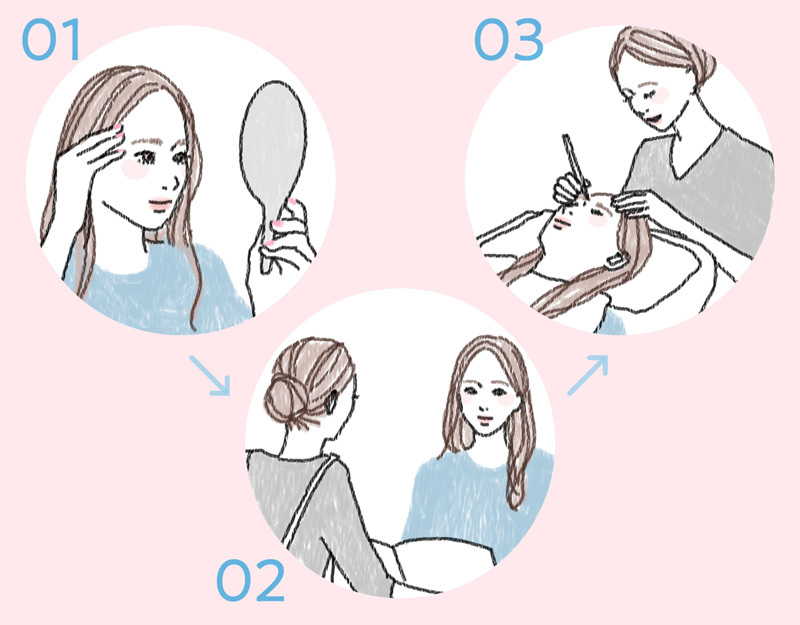 サロンの眉毛脱毛 手順