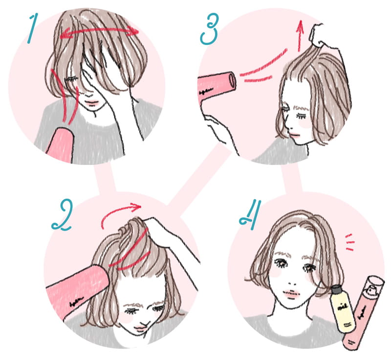 簡単前髪アレンジテク 伸ばしかけや顔型別 おしゃバングにする方法って ホットペッパービューティーマガジン